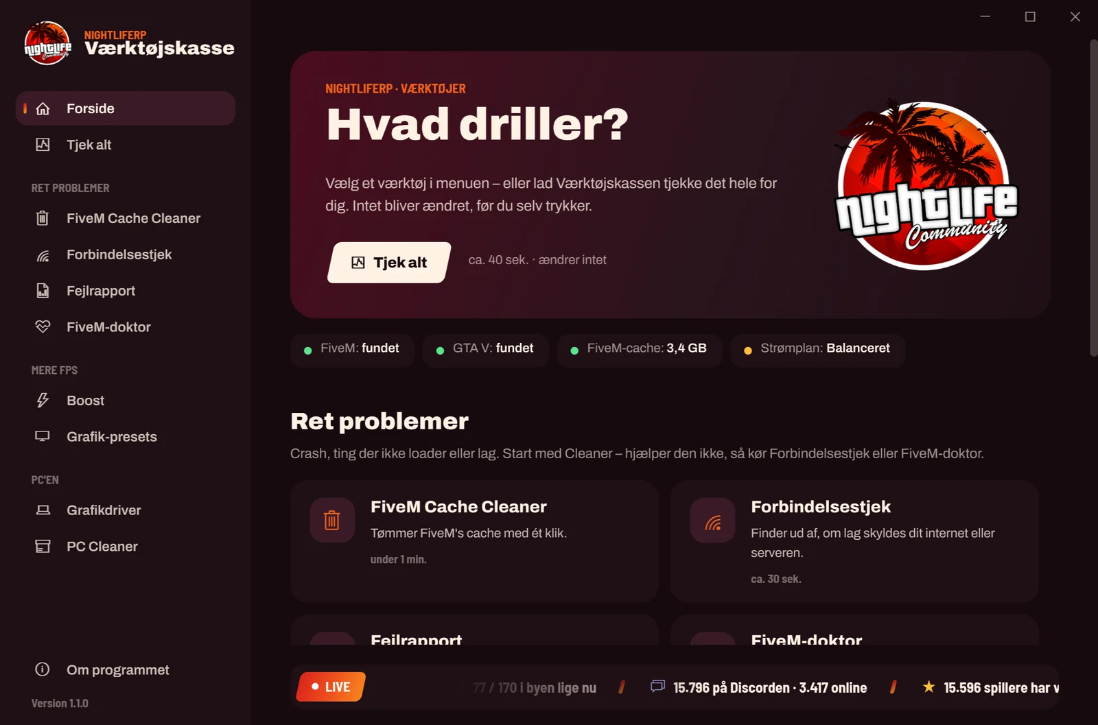 Værktøjskassen: Forside